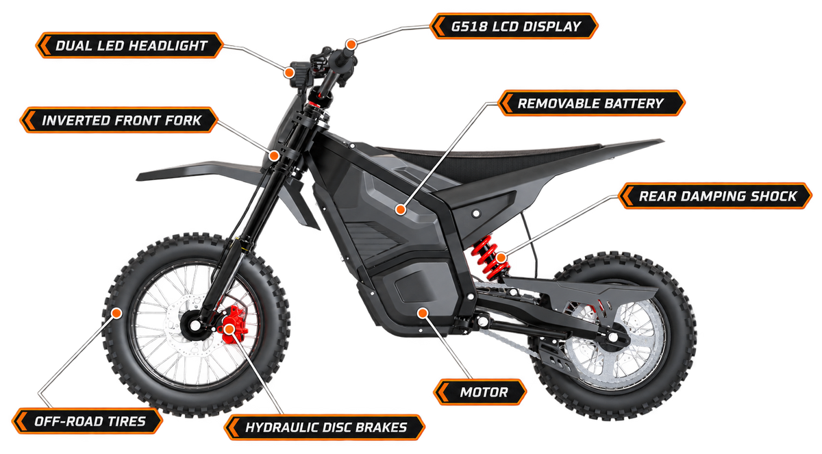 Electric dirt bike component overview