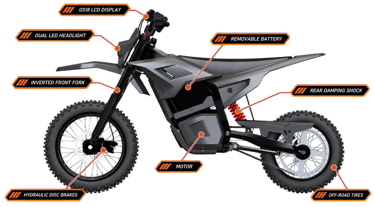 Electric dirt bike component overview