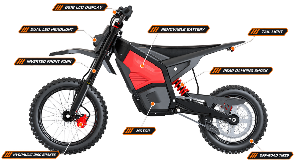 Electric dirt bike component overview