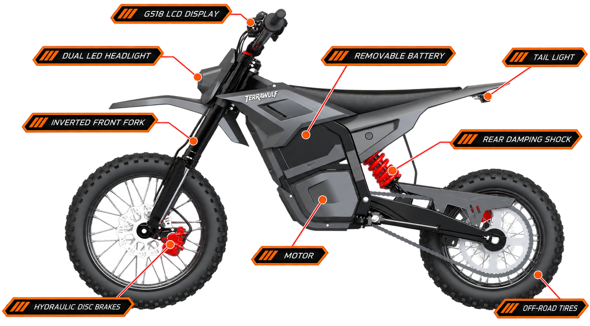 Electric dirt bike component overview
